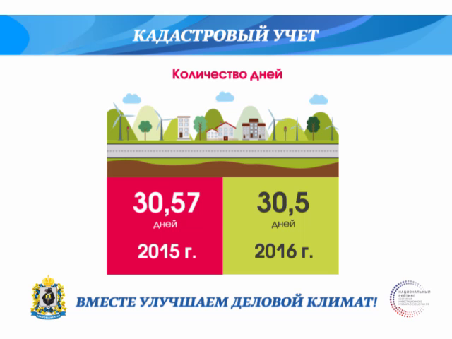 2_Собственность
